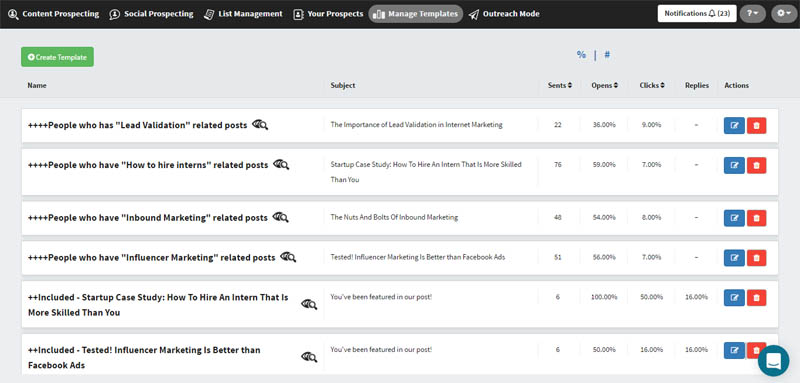 Smart Templates Track Analytics