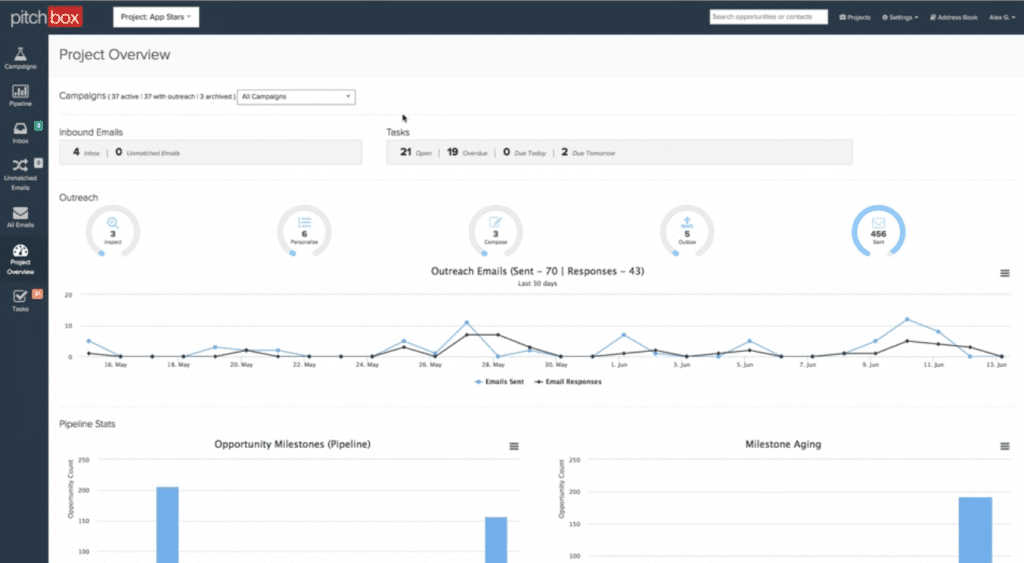 Pitchbox interface