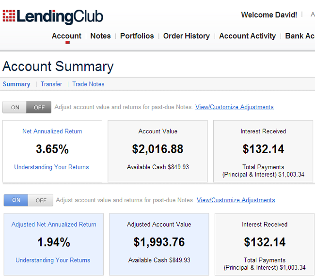 Lending club