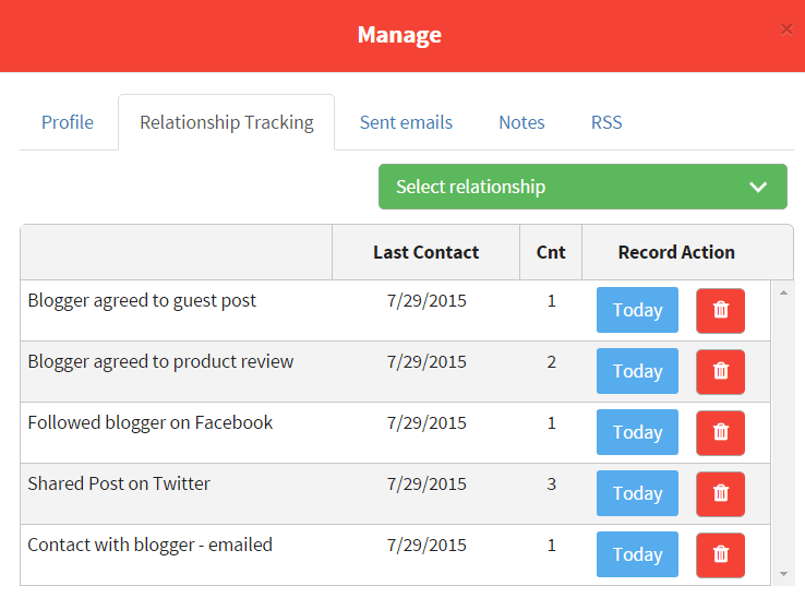 relationship maangement