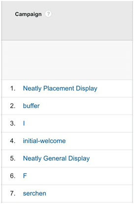 Analytics-UTM