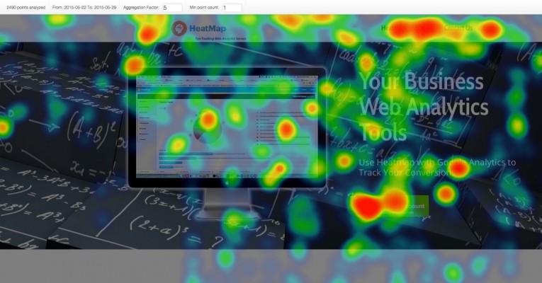 Typical Heat Map analytics