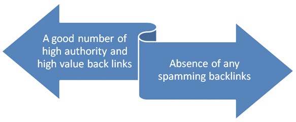 healthy-backlink-condition