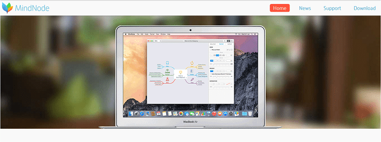 mindnode-a-visual-representation-of-your-ideas