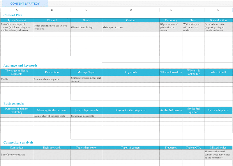 content marketing strategy doc