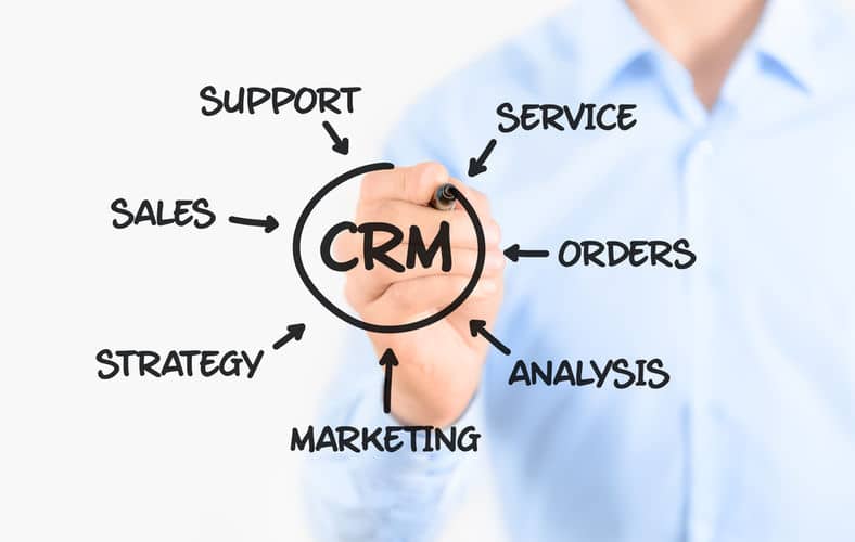 elements of crm