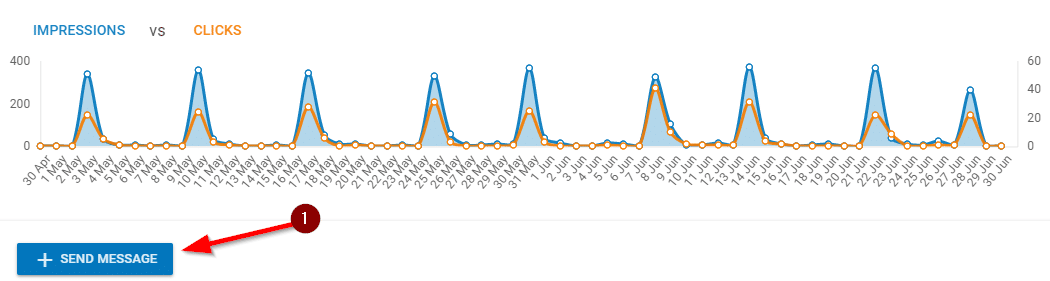 Setting up browser notifications