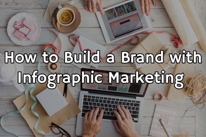 How to build a brand with infographic marketing