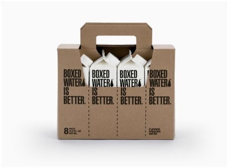 BoxedWater Brand Visibility