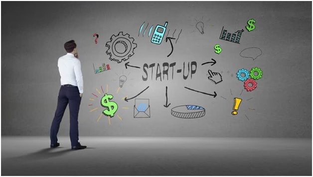 How to Start a Business Your Startup Guide