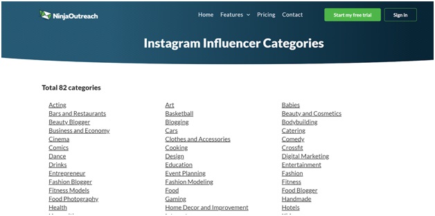 NinjaOutreach Instagram influencers directory page