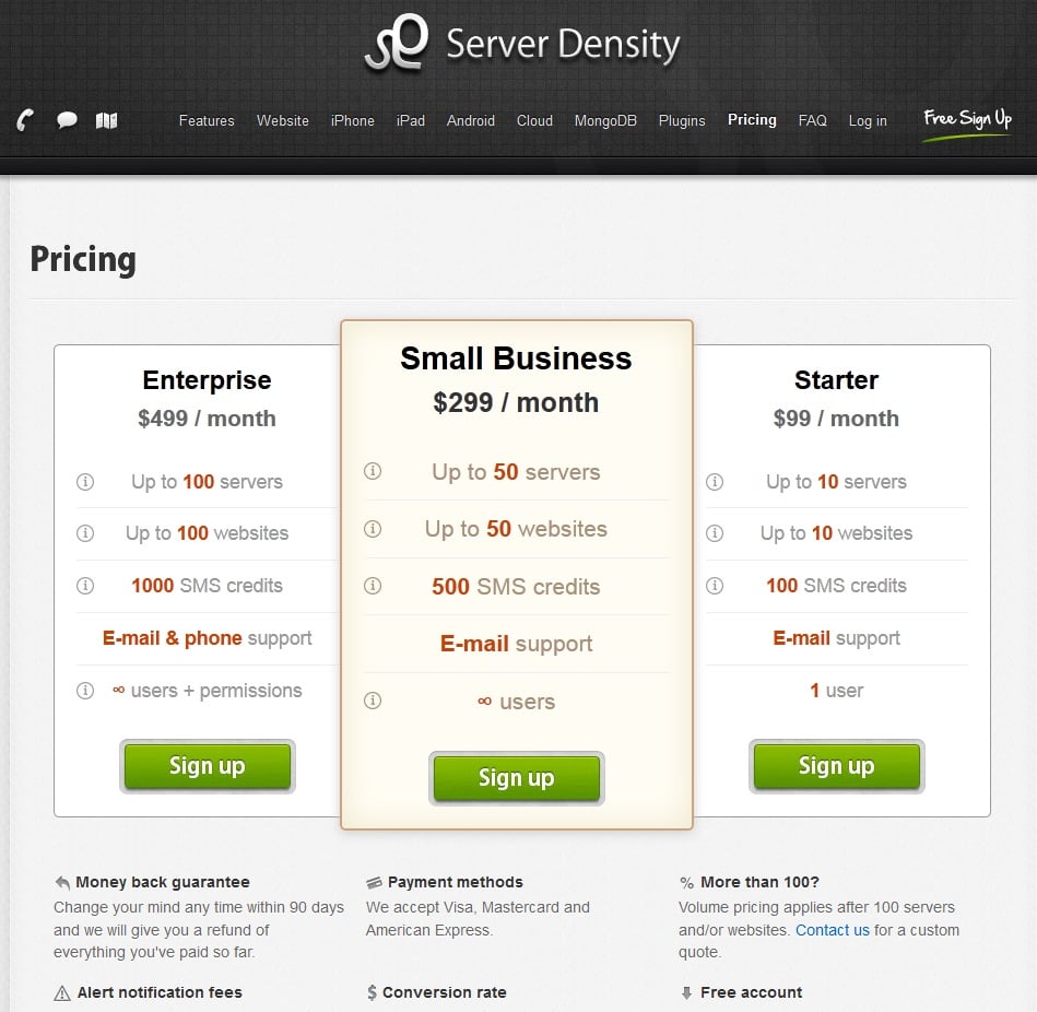 Server Density Pricing