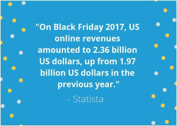 Black Friday 2017 US online revenues